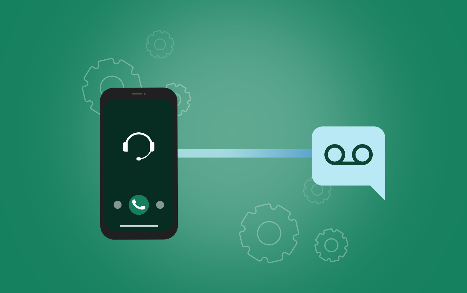 Answering Machine Detection What It Is, How It Works [2024] Mobile
